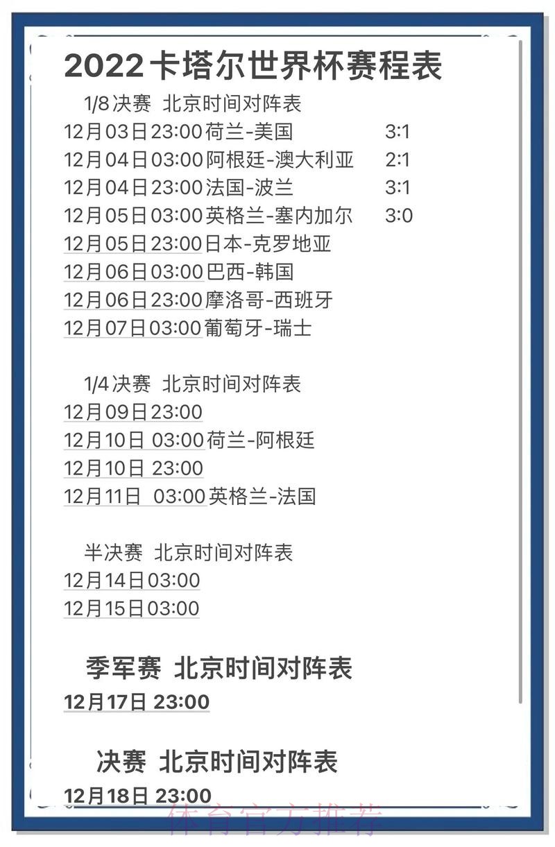 世界杯预测排行最佳 世界杯预测排行最佳